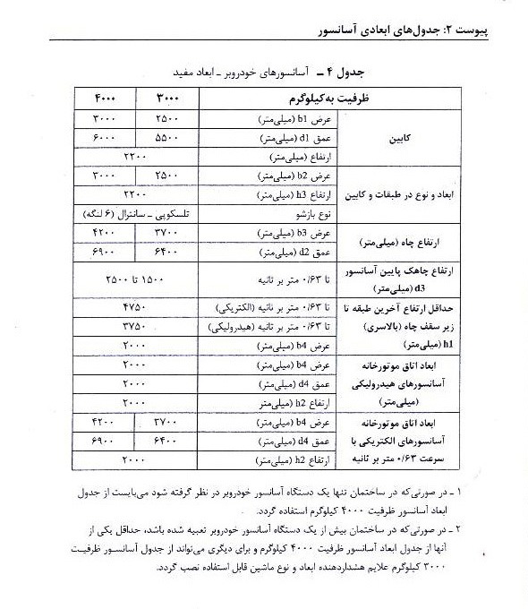 آسانسور خودروبر