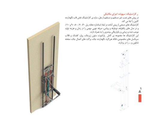 اتصالات آسانسور هیدرولیک