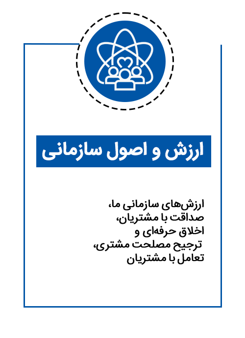 ارزش و اصول سازمانی هیرو آسانسور