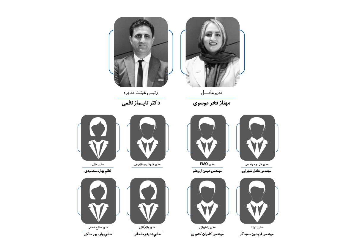 مدیران هیرو آسانسور